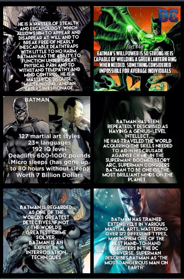 Batman's Martial Arts Mastery: Complete Guide to the Dark Knight's Fighting Skills