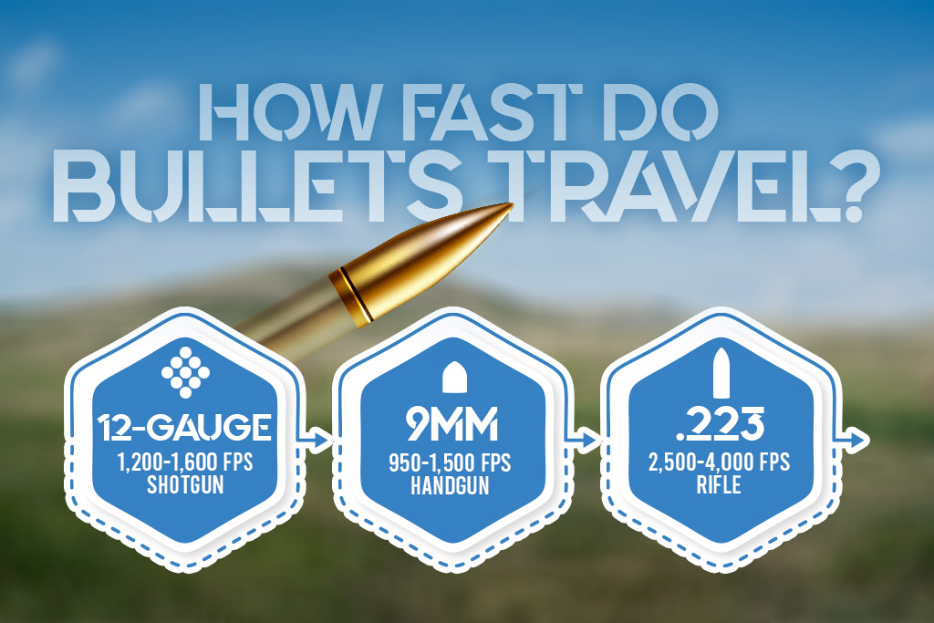 5.56 Bullet Velocity: Complete Ballistics Guide