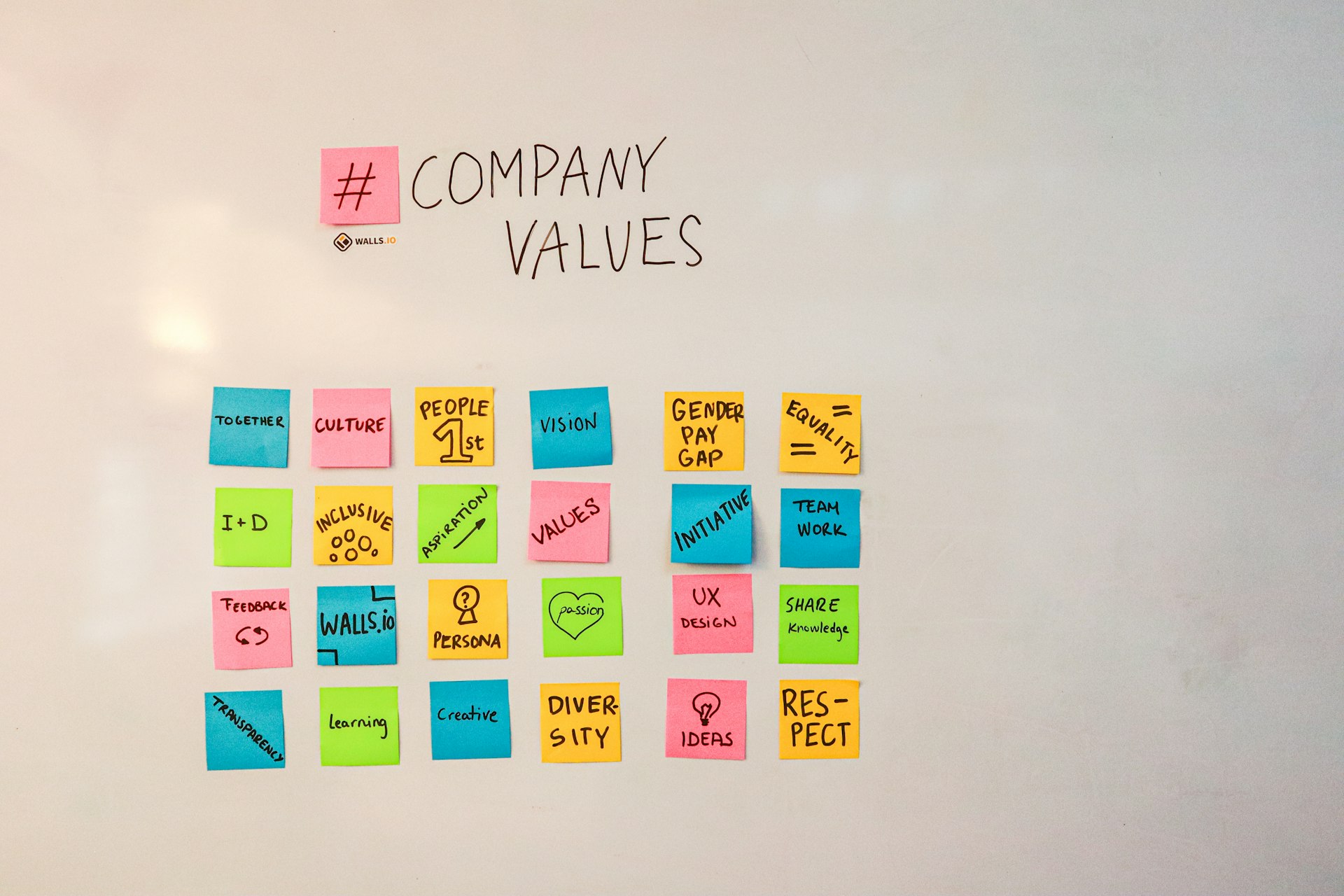 Innovative Corporate Wellness Ideas: Transforming Employee Wellbeing for the Modern Workplace